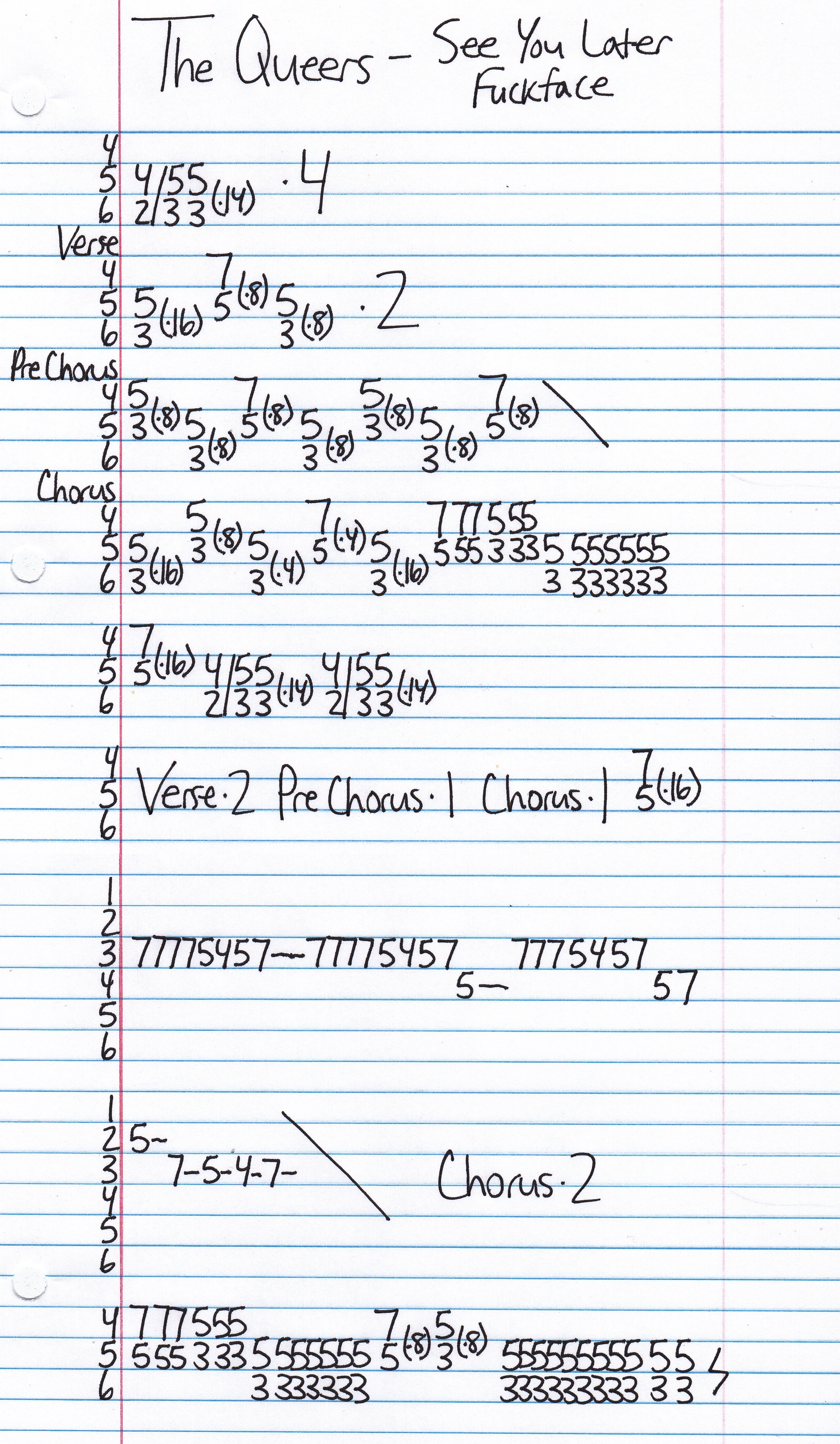 High quality guitar tab for See You Later Fuckface by The Queers off of the album Pleasant Screams. ***Complete and accurate guitar tab!***